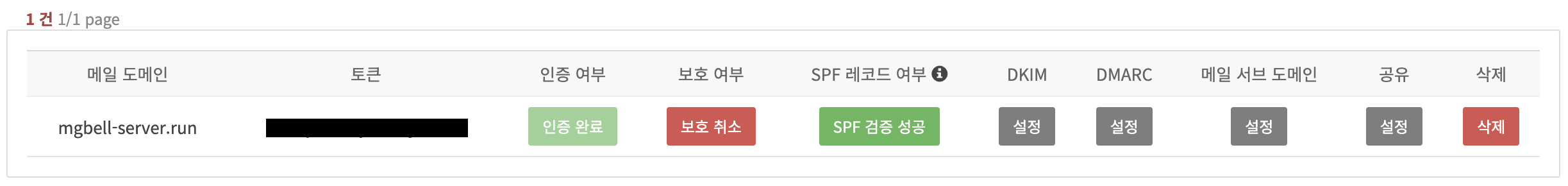 인증받은 도메인